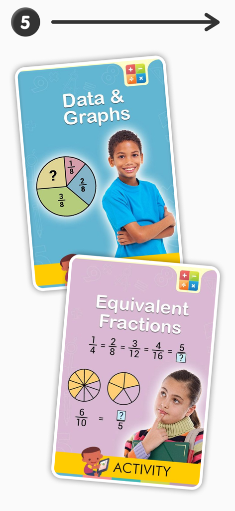 Fourth grade math activity cards for data graphs and equivalent fractions