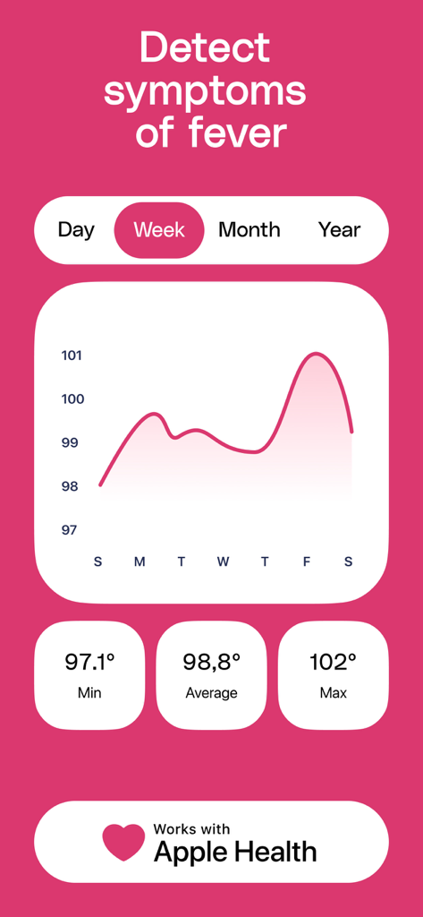Weekly body temperature tracking chart with fever symptom detection and Apple Health support