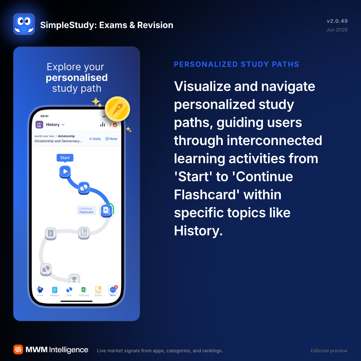 SimpleStudy: Exams & Revision - Education App | MWM
