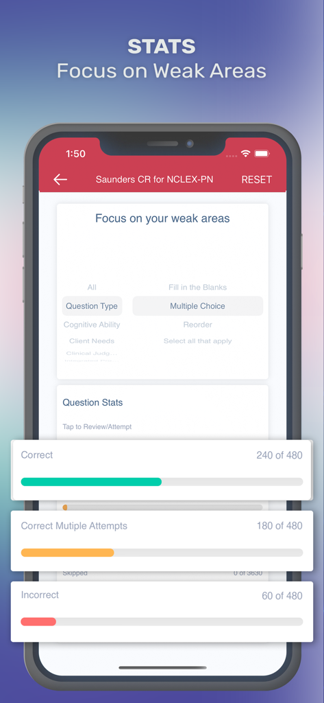 Écran des statistiques de l'application Saunders NCLEX PN montrant des barres de progression pour les réponses correctes et incorrectes et les filtres d'étude