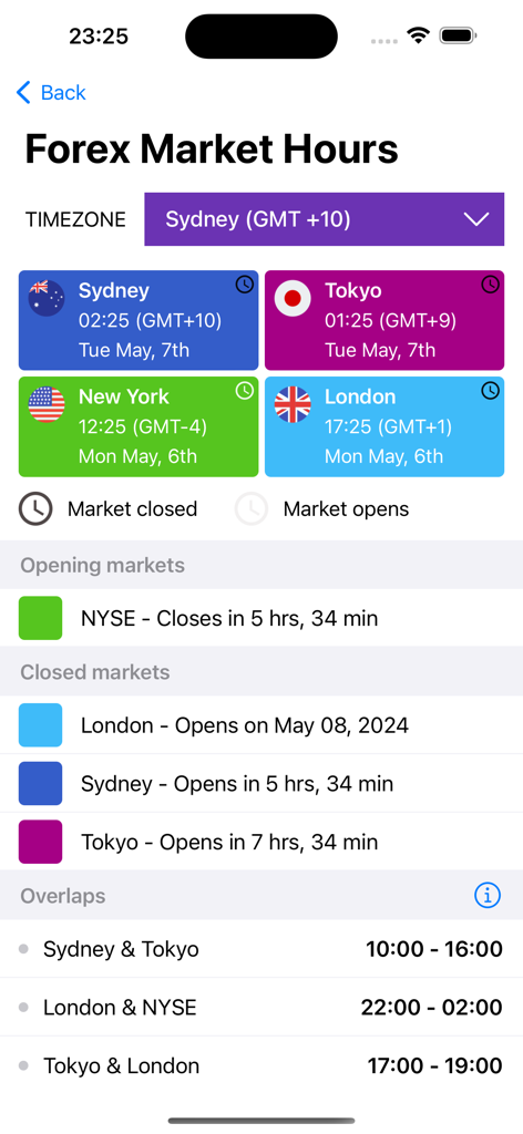 Forex Calculators for traders - Mobile interface showing global forex market hours and session overlaps