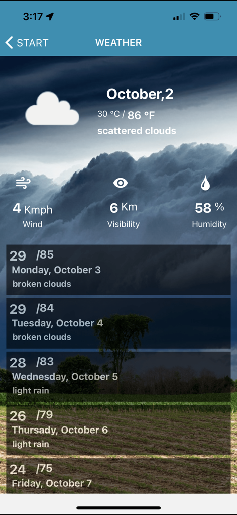 ICAC Cotton Expert - Interface of the ICAC Cotton Expert app showing a 5-day weather forecast with humidity and wind speed for cotton farming.