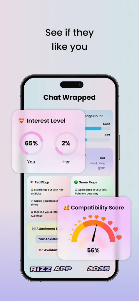RIZZ - Interfaz de la aplicación RIZZ que muestra análisis de chat con niveles de interés y puntuación de compatibilidad para citas