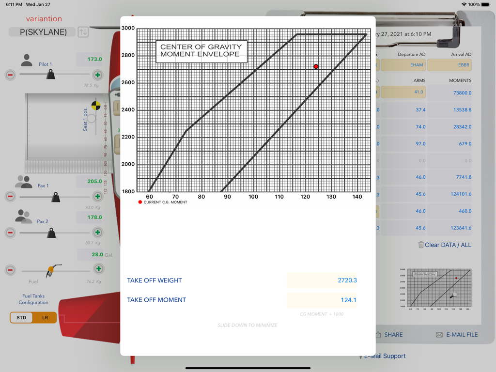 Masse- und Schwerpunktberechnung der Cessna 182, die das Schwerpunkt-Hüllendiagramm zeigt