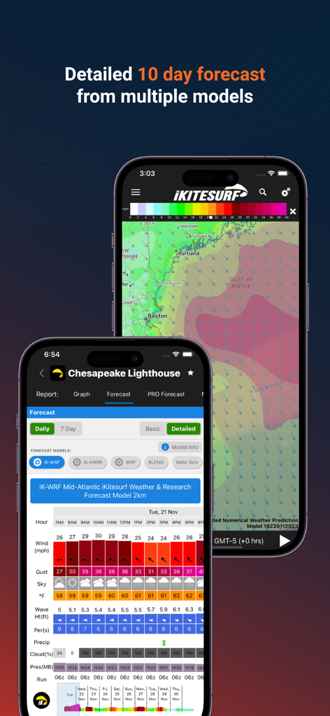 iKitesurf: Weather & Waves - La interfaz de la aplicación iKitesurf muestra una tabla detallada de pronóstico de viento de diez días y un mapa de viento costero colorido