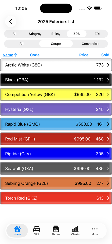 ペイントコードと価格付きの2025年型コルベットZ06のボディカラーリスト