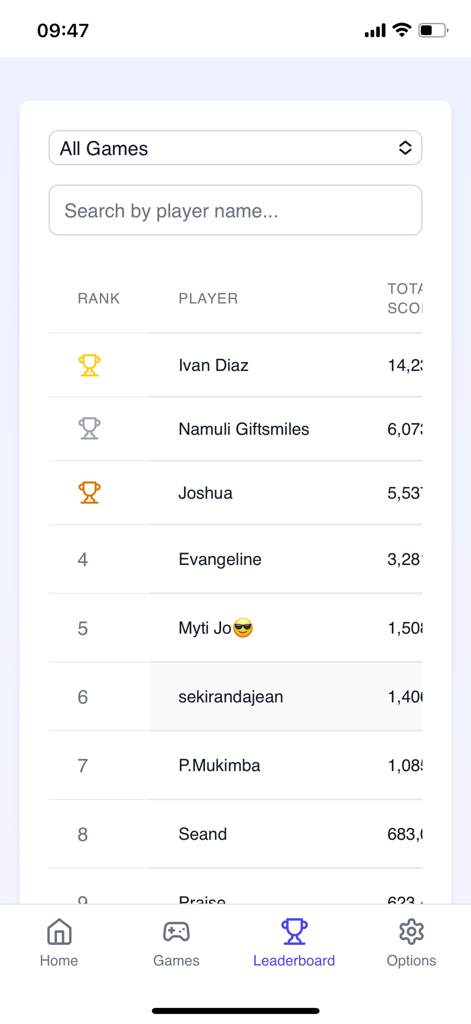 Kingdom Chronicles - Leaderboard interface showing user rankings and scores in Kingdom Chronicles