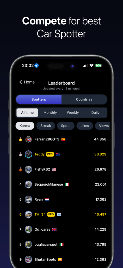 A leaderboard in the AutoRadar app showing rankings and scores for the top global car spotters