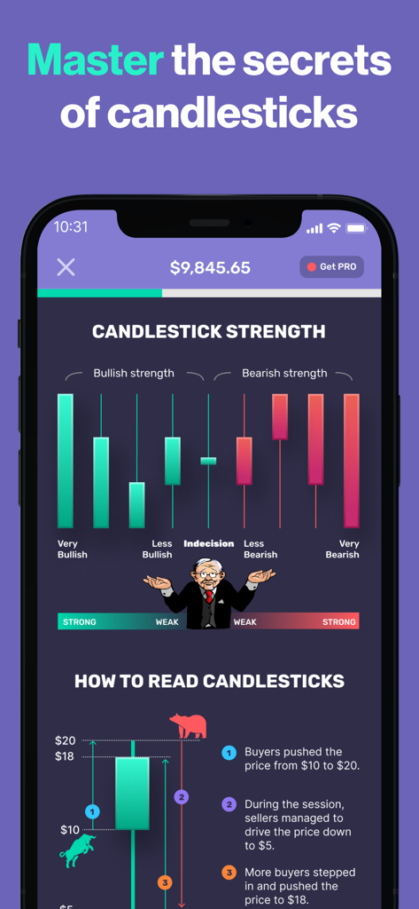 Stock Market Simulator & Game - Écran éducatif d'une application de simulateur de bourse enseignant comment lire les graphiques en chandeliers et la force du marché.