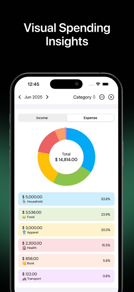 Interfaz de la aplicación Money Manager que muestra información visual sobre gastos con un gráfico circular de gastos y un desglose por categorías.