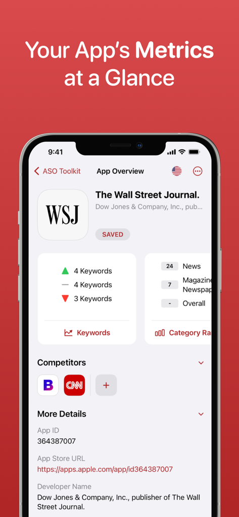Una dashboard mobile che mostra una panoramica dell'app con tendenze delle parole chiave e classifiche di categoria all'interno dell'interfaccia ASO Toolkit.