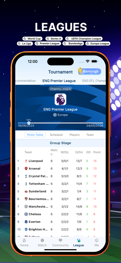 VAR Plus - Football Expert - VAR Plus app showing English Premier League standings point table and league rankings