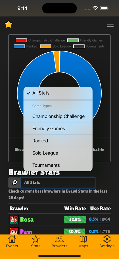 Interfaz de la aplicación Brawlify que muestra las tasas de victoria de los Brawlers y el menú de selección de modo de juego.