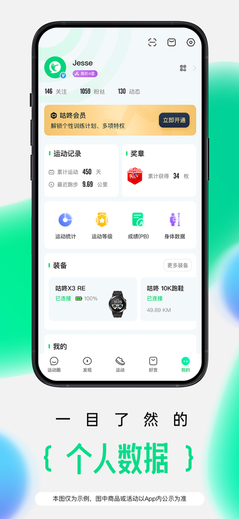 A personal profile dashboard in the Codoon app showing fitness statistics achievement medals and connected sports equipment