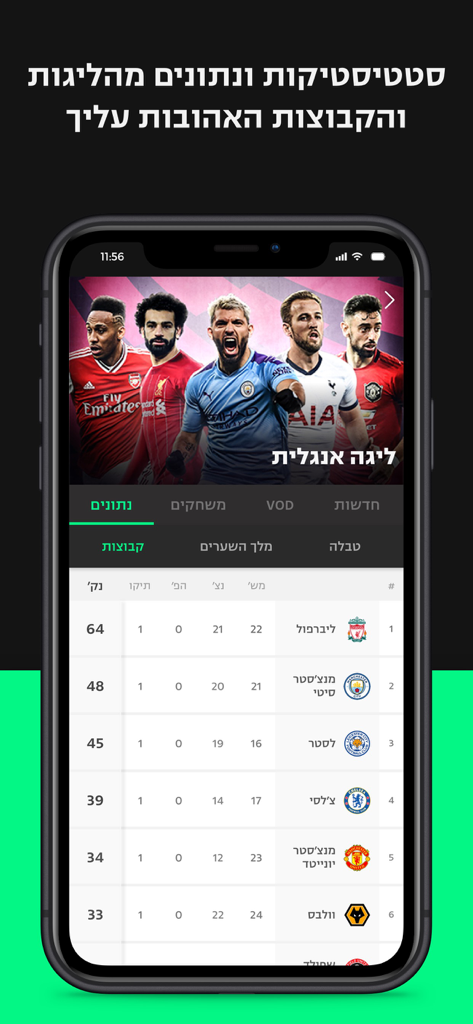 sport1 ספורט1 - Sport1 App-Oberfläche mit Tabellenständen und Spielerstatistiken der englischen Premier League auf Hebräisch