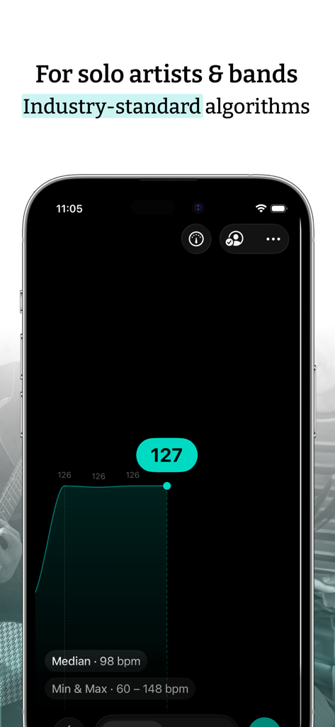 Live BPM Finder - Detect tempo - Live BPM Finder App-Oberfläche zeigt Echtzeit-Tempoerkennung bei 127 BPM mit einem visuellen Tracking-Diagramm für Musiker und Bands an