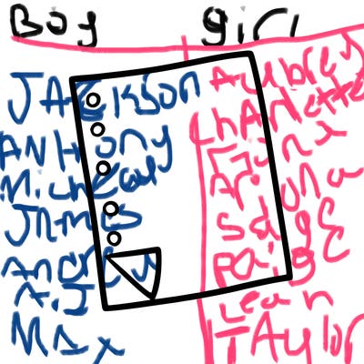 plain piece of paper plain piece of paper