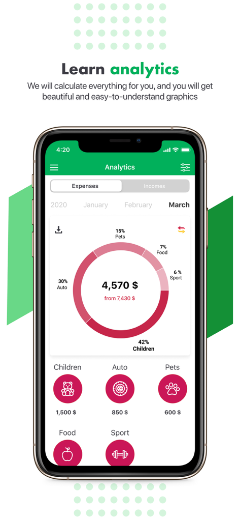 Cubux Budgetplaner App-Analysebildschirm, der ein Tortendiagramm der monatlichen Ausgaben nach Kategorie zeigt