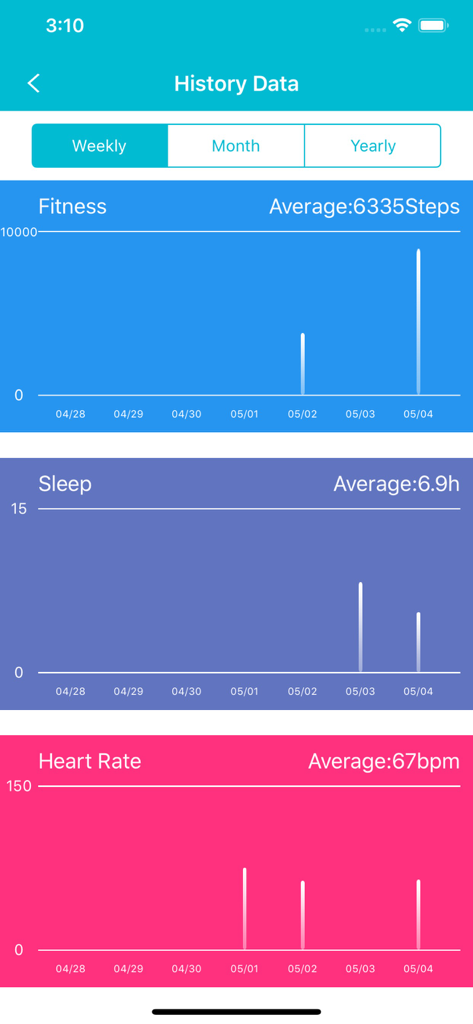 Écran d'historique de l'application H Band avec des graphiques mensuels pour les pas, le sommeil et la fréquence cardiaque