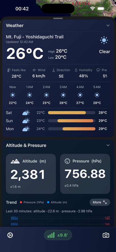 Sensnap app interface showing real-time weather and altitude data for a hiking trail.