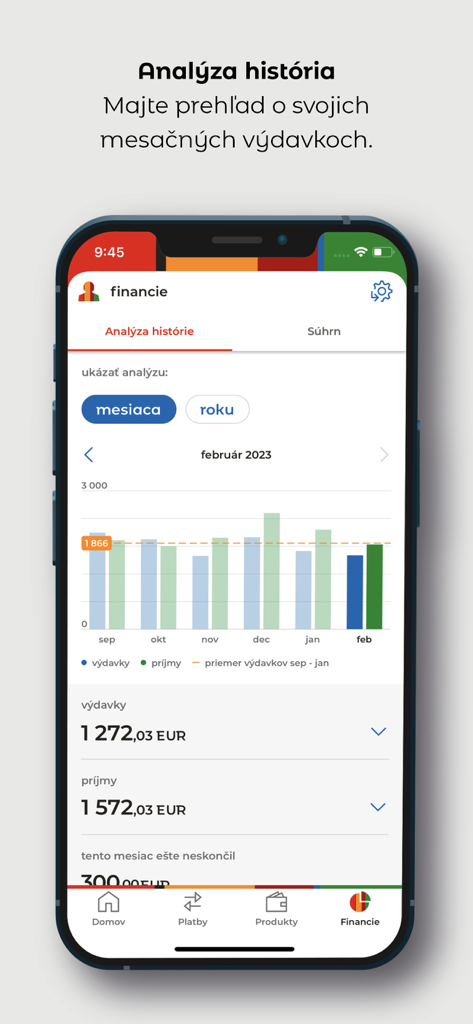 Schermata dell'app mobile mBank SK che mostra un grafico a barre dell'analisi delle spese e delle entrate mensili