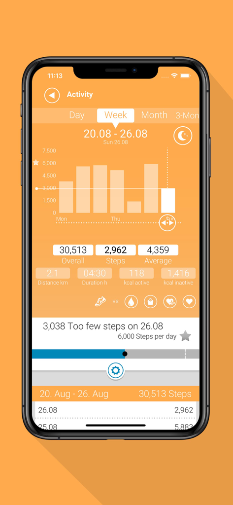 Aplicación VitaDock plus que muestra un panel de actividad semanal con gráficos de recuento de pasos y métricas de salud