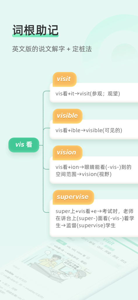 英语词汇应用界面，显示了带中文翻译的词根助记词
