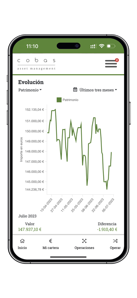 Interfaz de aplicación móvil que muestra un gráfico de rendimiento de la riqueza invertida durante tres meses.