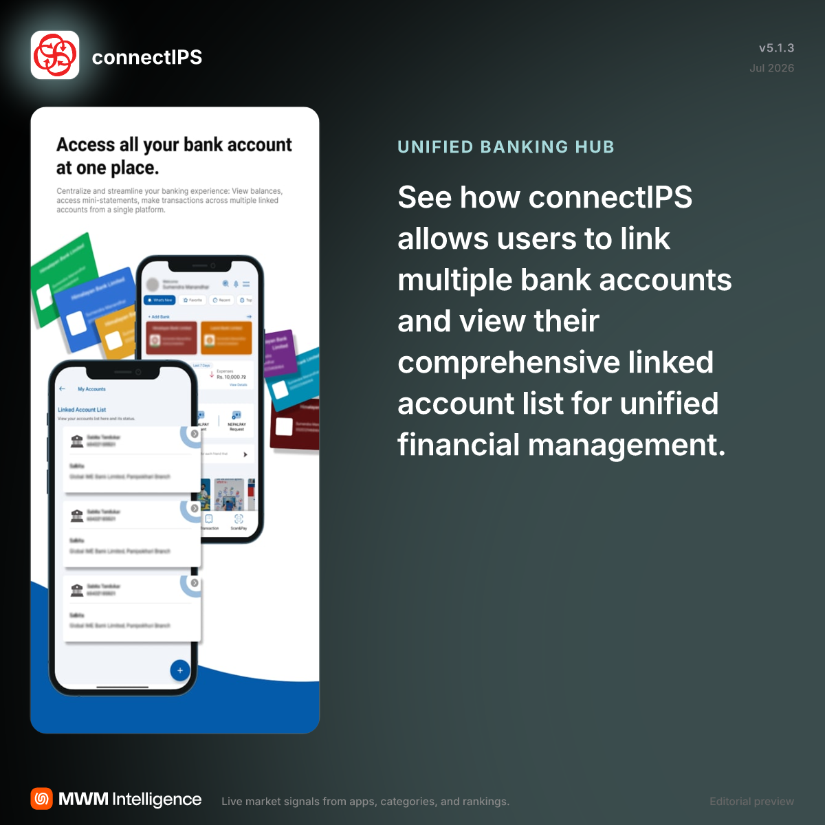 connectIPS - Finance App | MWM