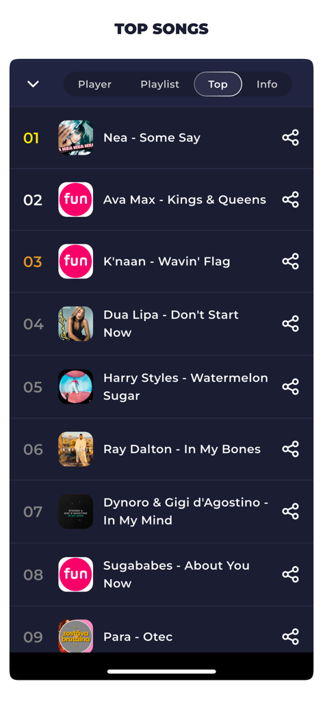 Top songs ranking screen in the Radio Slovakia FM app