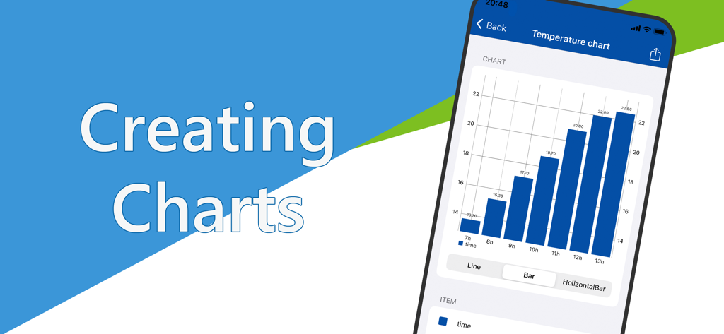 Chart Maker - Create Charts - Business App | MWM