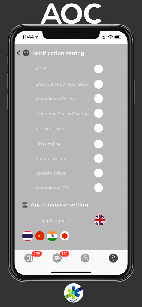 AOC : 360 - Medical App | MWM