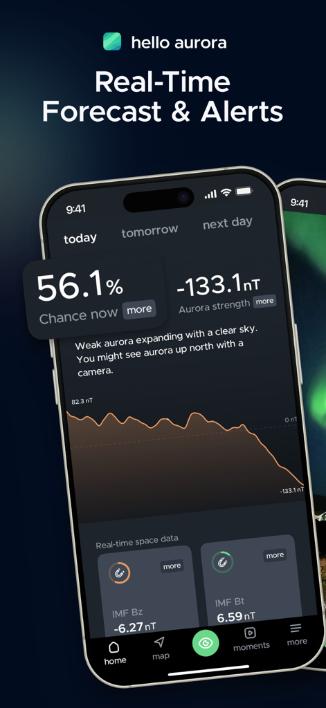 Hello Aurora - Aurora Forecast - Hello Aurora app dashboard showing real-time aurora forecast percentage and strength data