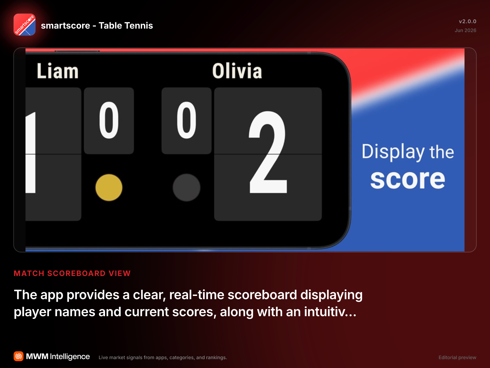 smartscore - Table Tennis - Sports App | MWM