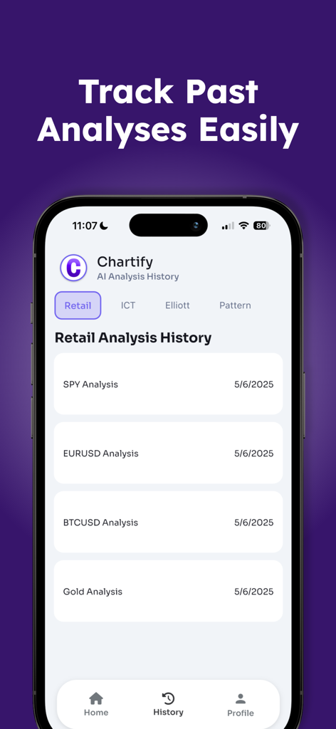 Chartify mobile app interface showing a list of past AI trading chart analyses for stocks and crypto