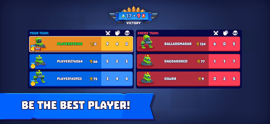 Tanks a Lot!からの勝利マッチ概要画面。3v3のプレイヤーランキングと統計が表示されている。