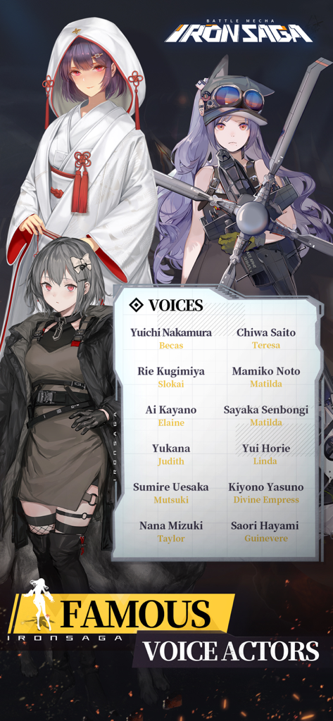 Iron Saga – Epic Robot Battler - A list of famous Japanese voice actors and their anime character roles in the Iron Saga mobile game