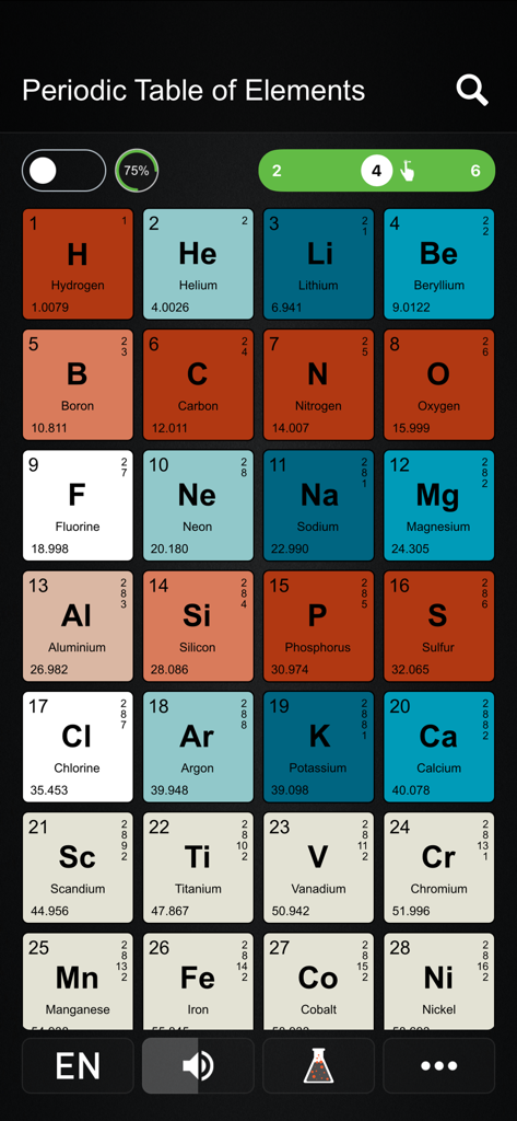 Periodic Table PRO app interface displaying a colorful grid of chemical elements on a dark background