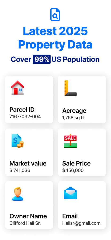 Comprehensive land property data summary showing parcel ID acreage market value and owner contact information