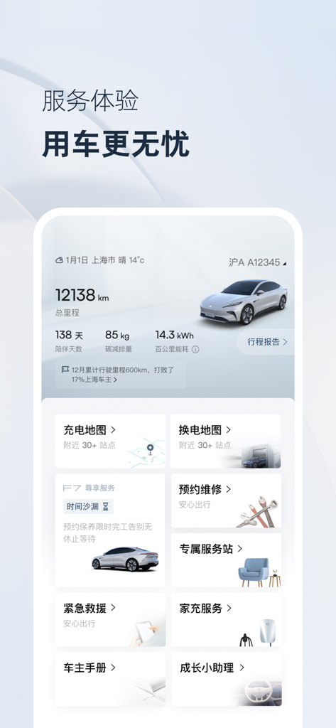 Rising Auto app interface showing vehicle service options including charging maps and maintenance