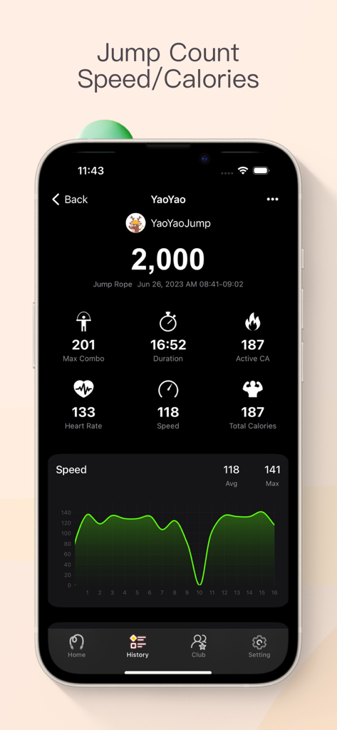 YaoYao app dashboard showing jump rope workout statistics including jump count and speed graph