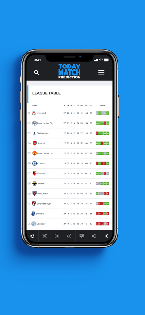 Today Match Prediction - 今日の試合予測アプリのサッカーリーグ順位表、チームのランキングと調子を表示