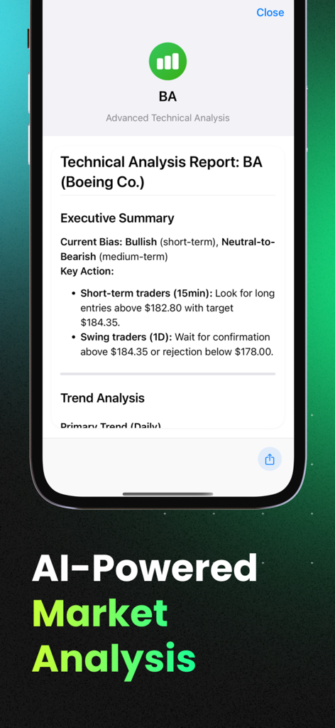 AI Investing: Stocks & Crypto - AI powered technical analysis report for Boeing stock