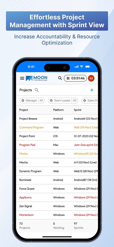 Moon HRM: HR & Employee Portal - Interfaz de la aplicación Moon HRM que muestra una lista detallada de proyectos con detalles de la plataforma y vista de sprint para una mejor optimización de recursos.