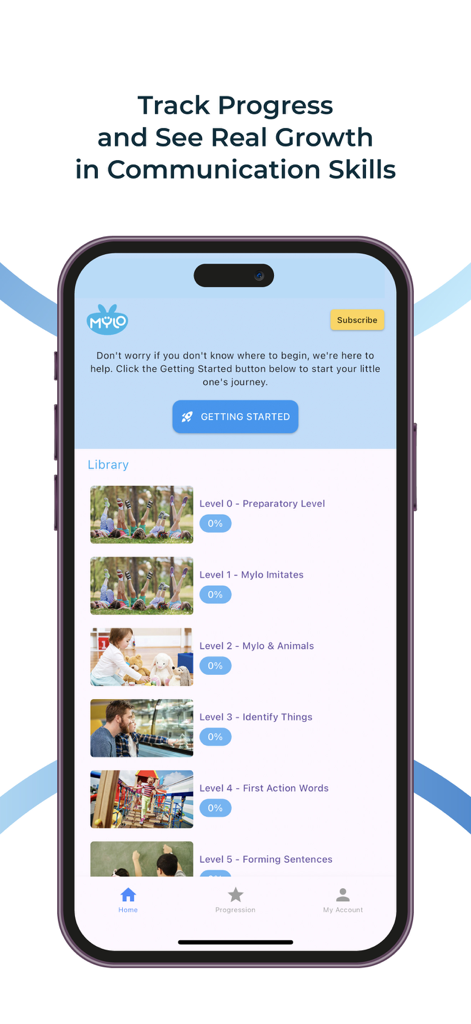 Mylo - Speech Therapy Support - Screenshot of the Mylo app library displaying speech therapy curriculum levels from preparatory to forming sentences with progress tracking
