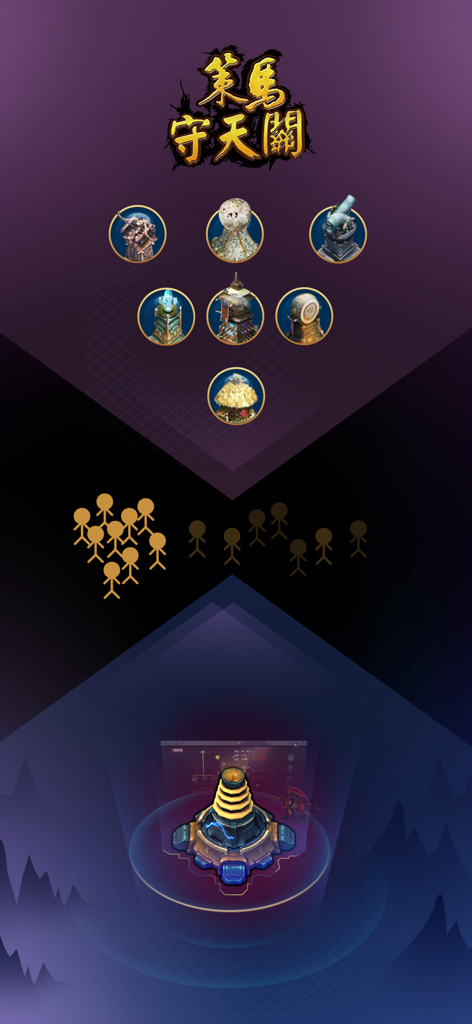 Infographic showing various defense towers and army units from the game Cema Shoutianguan