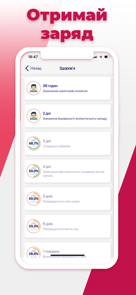 НЕ П'Ю - Interfaccia di un'app mobile che mostra i traguardi di recupero della salute dopo aver interrotto il consumo di alcol