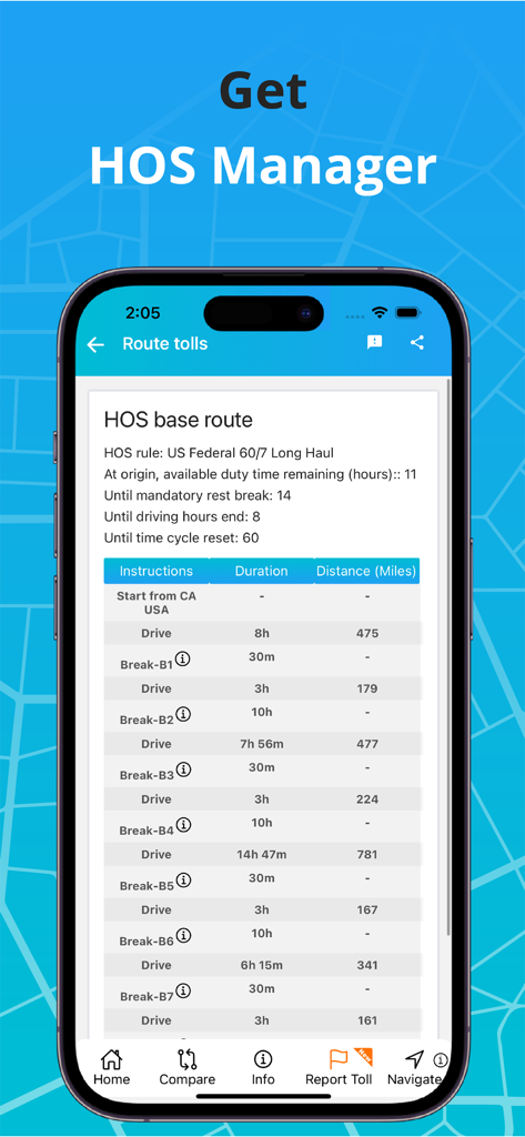 Toll & Gas Calculator TollGuru - TollGuru HOS manager interface showing truck driver rest breaks and driving time rules