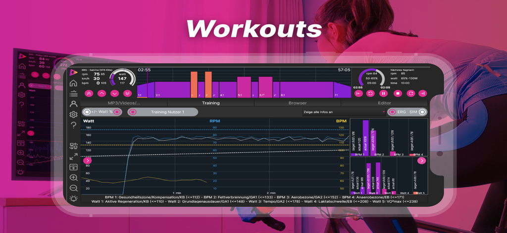 Detailed indoor cycling workout screen on icTrainer showing power and heart rate charts