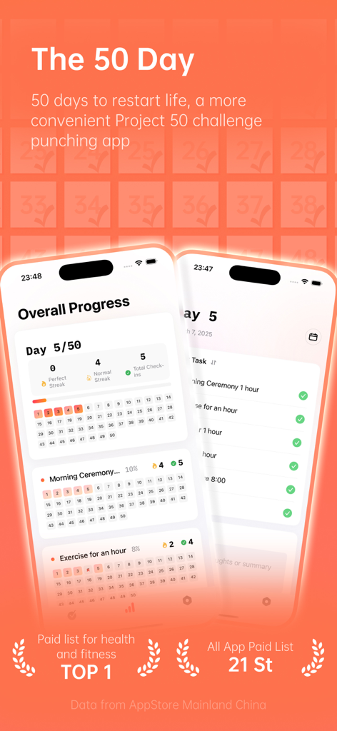 The 50 Day-Project 50 check-in - Dashboard of The 50 Day app featuring a Project 50 challenge progress tracker and habit heat map